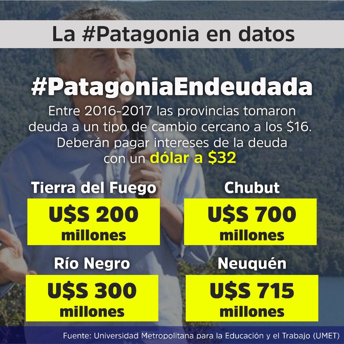 Deuda Patagonia.jpg