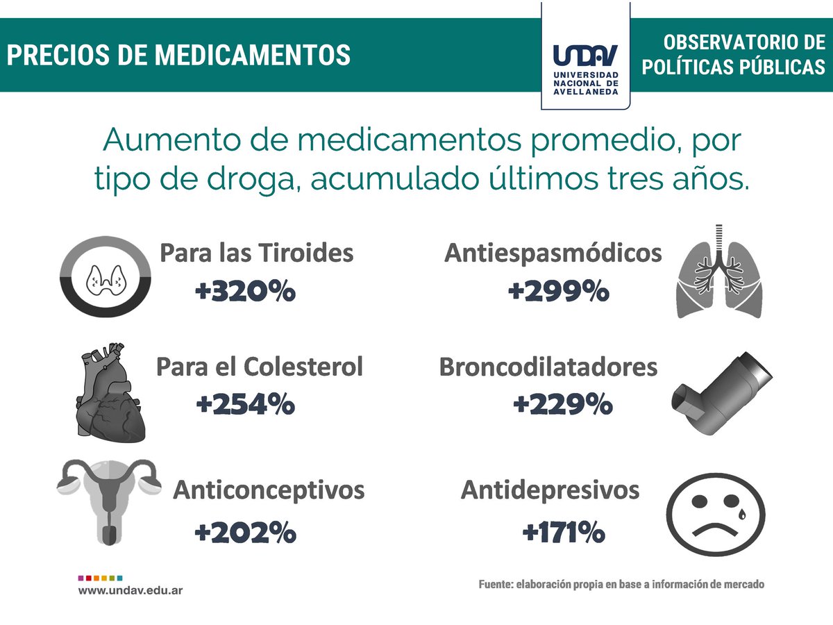 Medicamentos undav.jpg