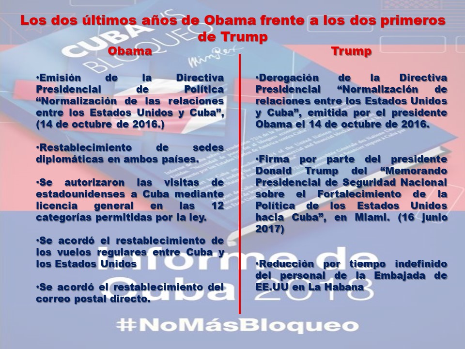 Presentación informe 2018 obama trump.jpg