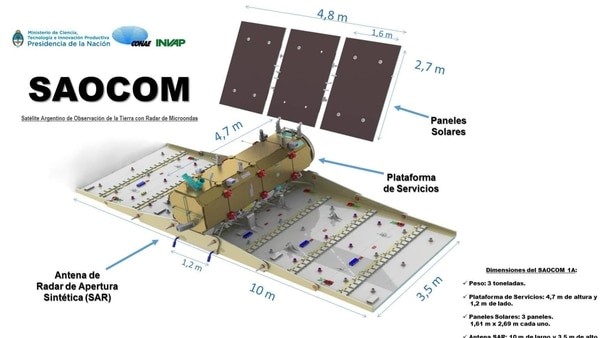 Saacom 3.jpg