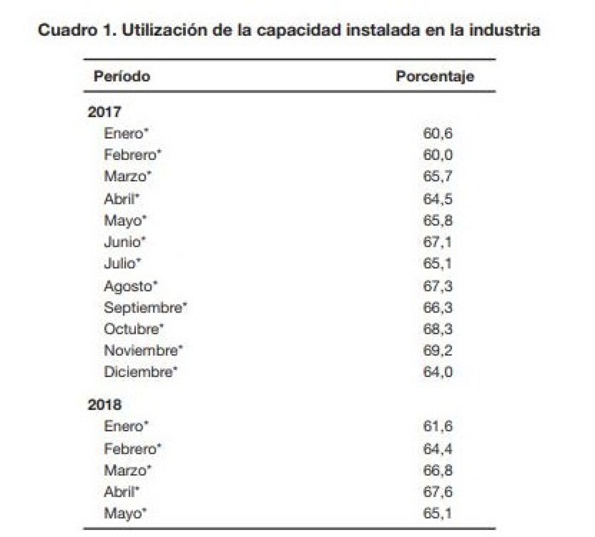 capacidad instalada 1.jpg