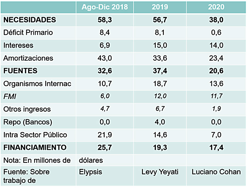 cuadro-balance-cambiario.jpg