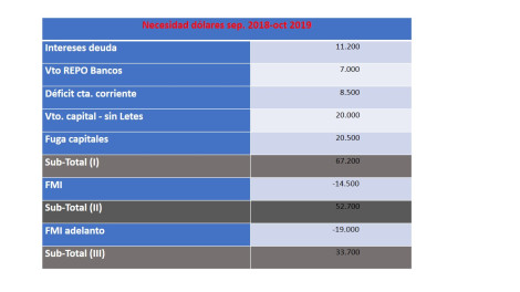 nesecidades-de-financiamiento.jpg