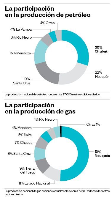 produccion petroleo salta 1.jpg