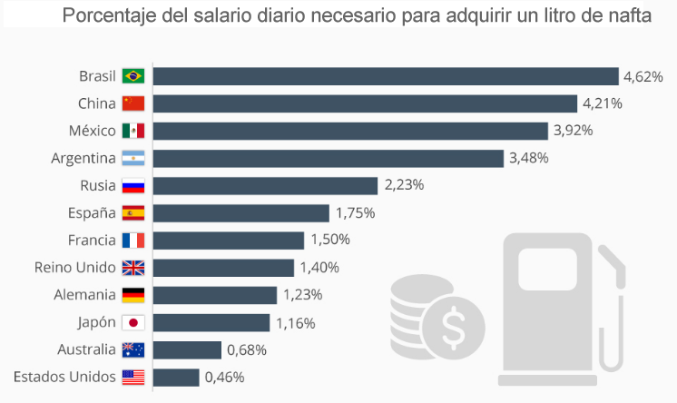salarios1.png