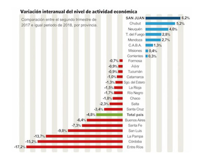 variacion interanual.jpg