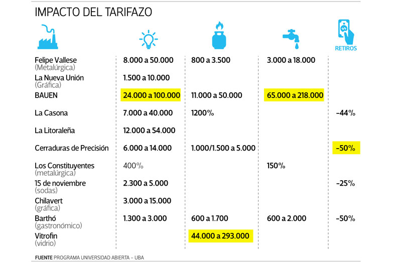 Cooperativas cuadro.jpg