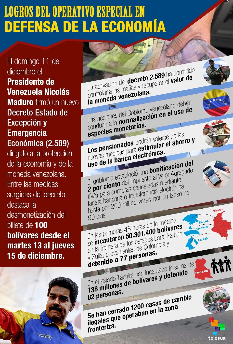 Operativo Venezuela.jpg