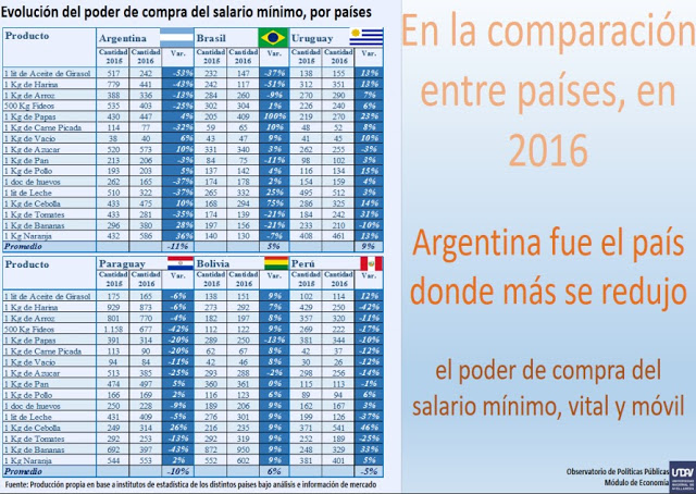 Salario mínimo 1.jpg
