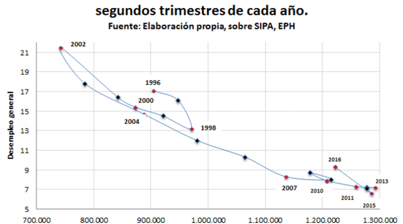 Segundo semestre.png