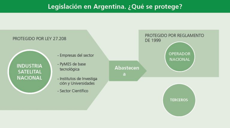 cuadro 3 satelital.jpg
