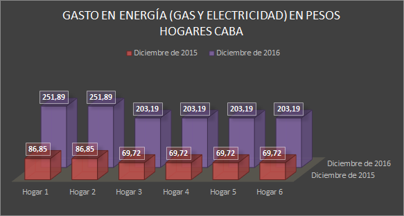 energiacaba4.png