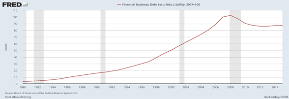 grafico empresas financieras 1.png