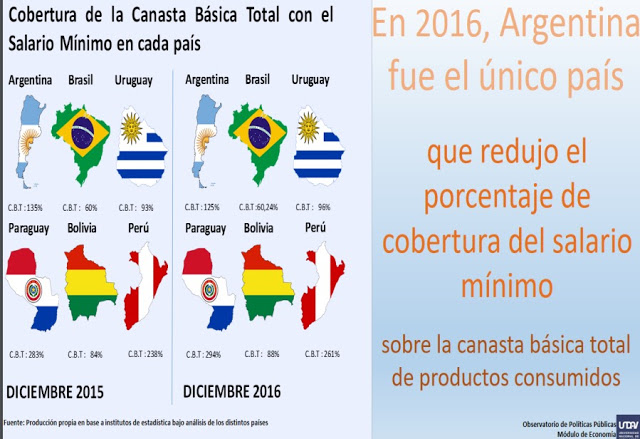 salario minimo 3.jpg