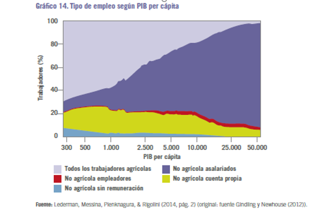 segundo semestre 1.png