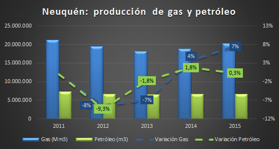 vaca muerta cuadro 3.png