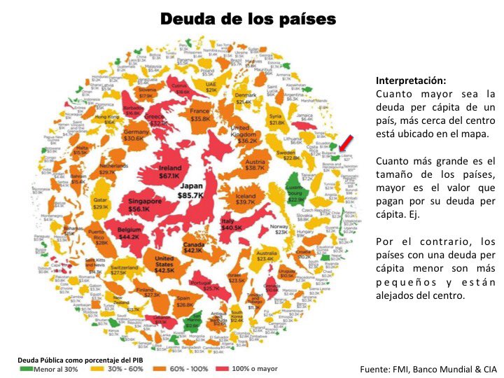 Deuda Ecuador.jpg