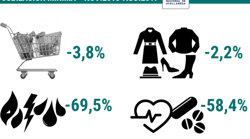 Movilidad provisional.png