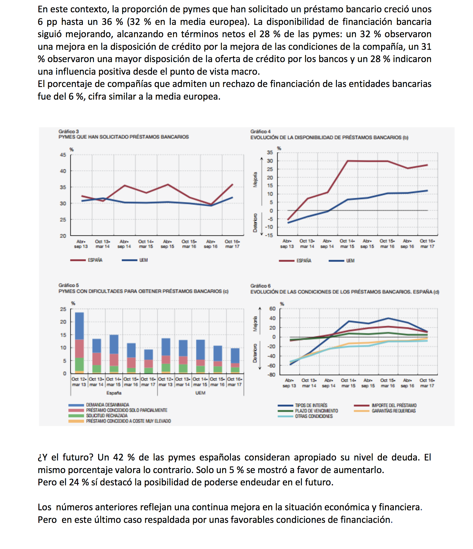 Pymes españolas cuadro 2.png