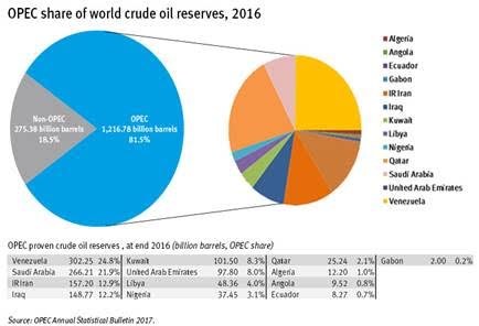 Venezuela Opec.jpg