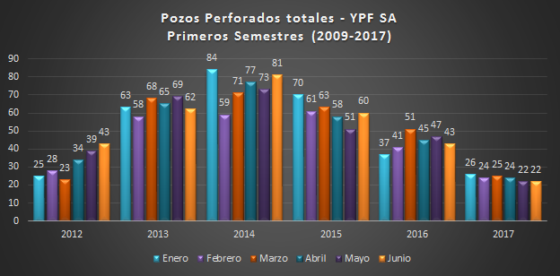 ypfpozos2.png