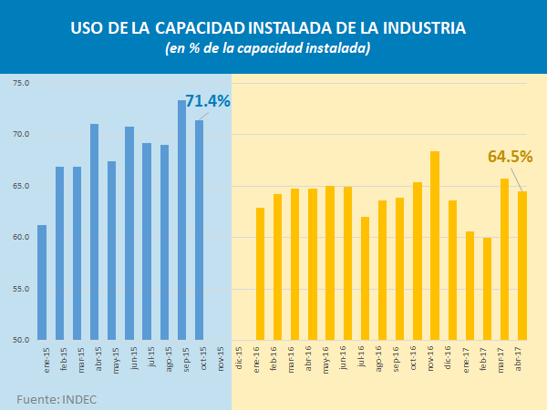 capacidad instalada cuadro.png