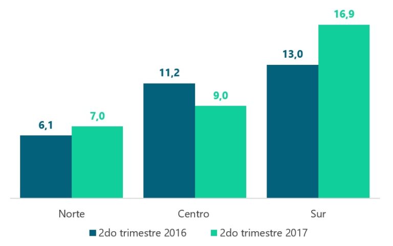 desocupacion CABA 1.jpg