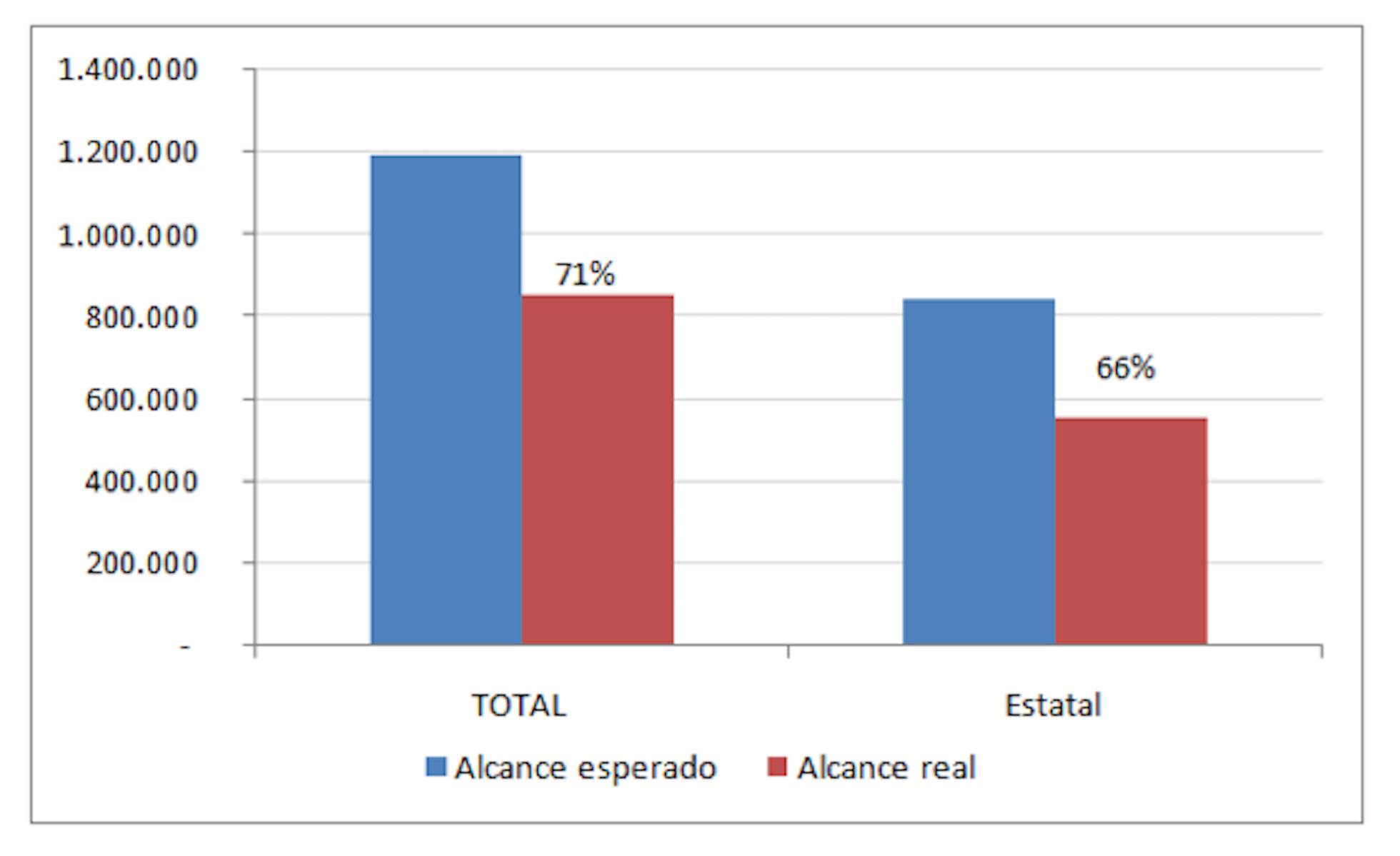 educacion cuadro 1.jpg