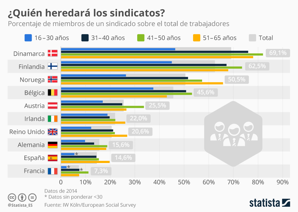 sindicatos.jpg