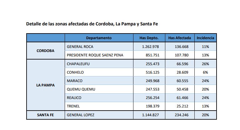 zonas afectadas cuadro.jpg