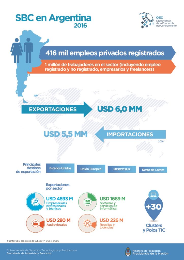 Infografia-Producción-724x1024.jpg