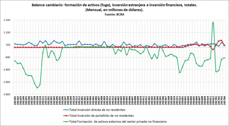 cuadro 1 inversion.jpg