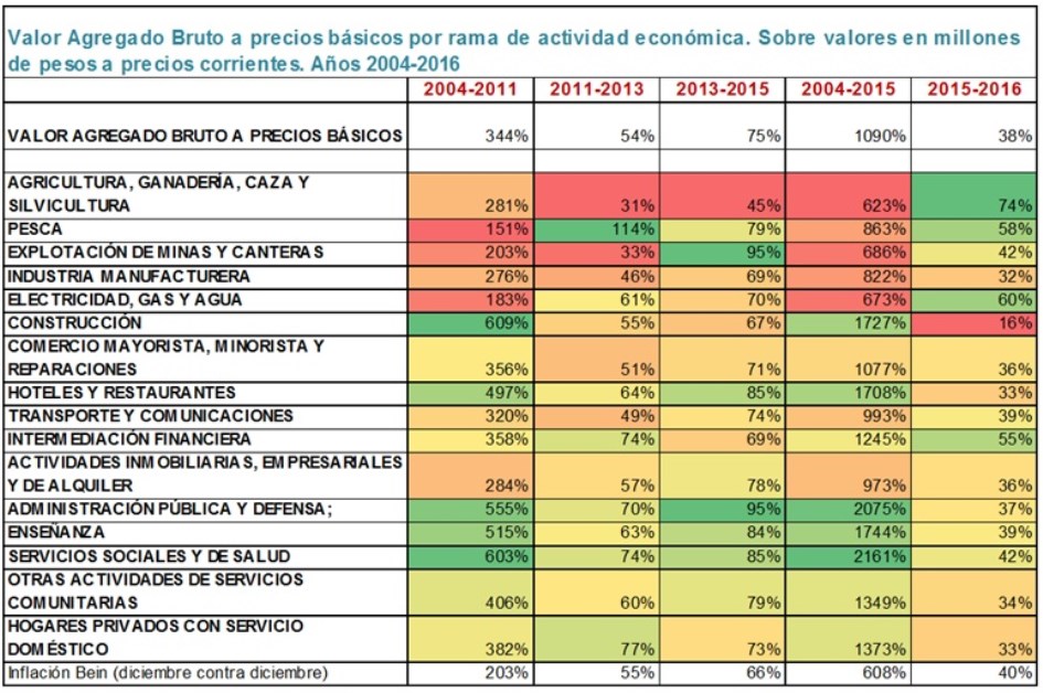 cuadro 2 inversion.jpg