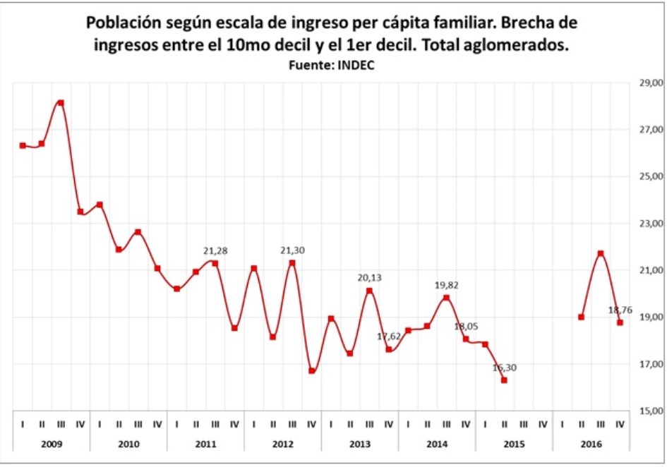 cuadro 3 inversion.jpg