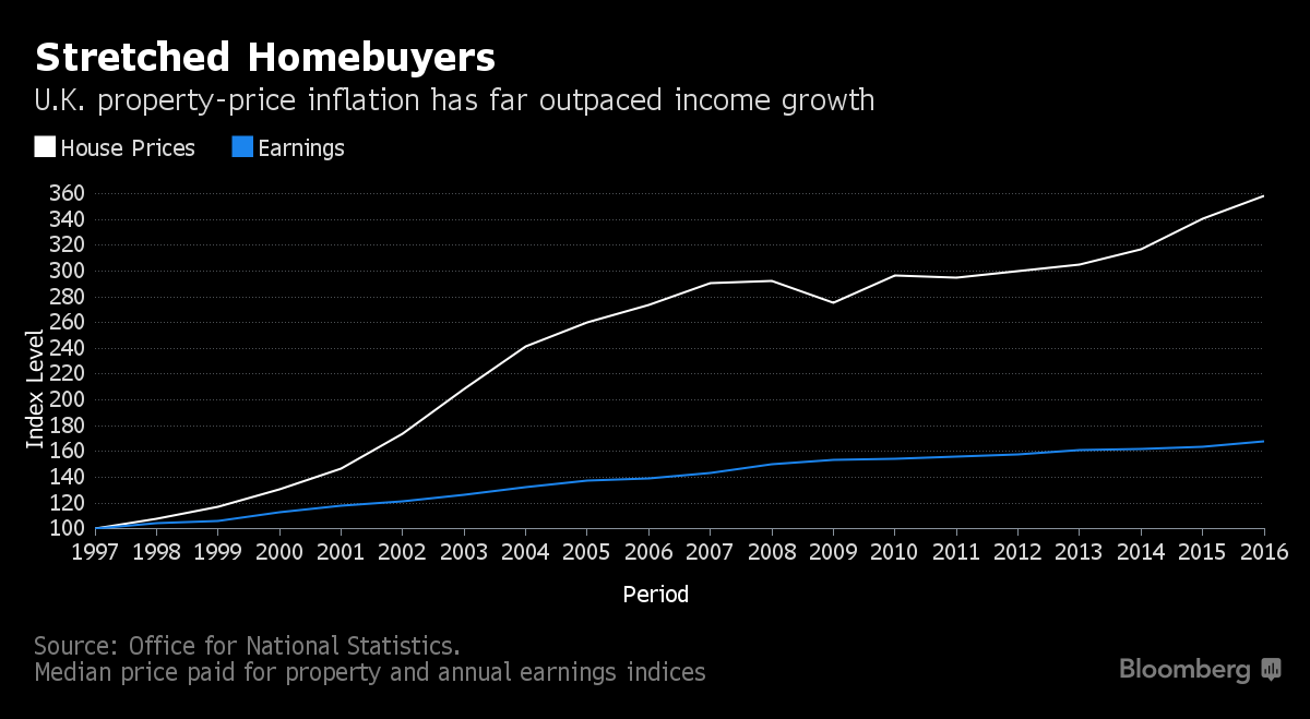 cuadro bloomberg.png