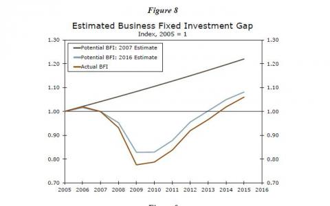 depresion cuadro.jpg