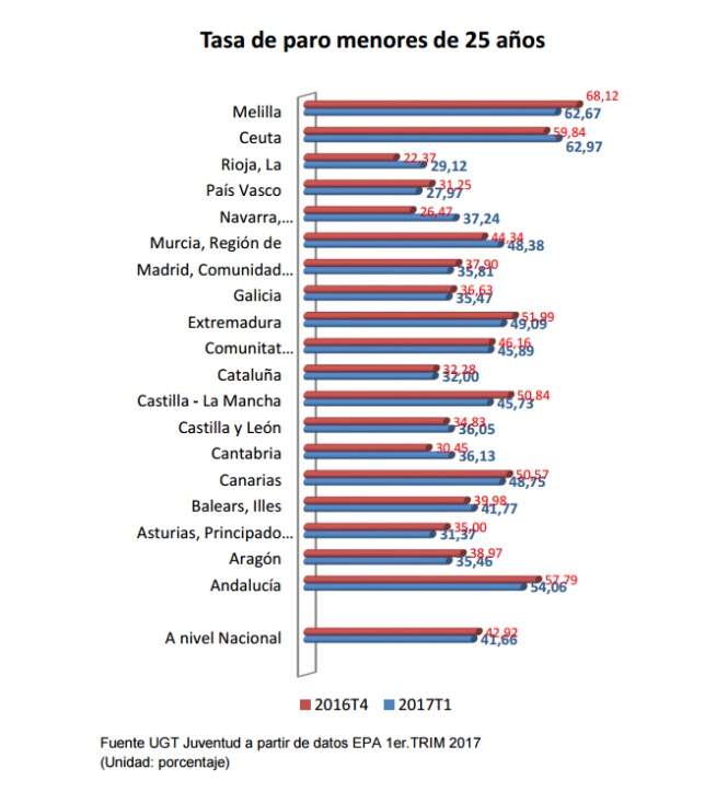 desempleo españa.jpg