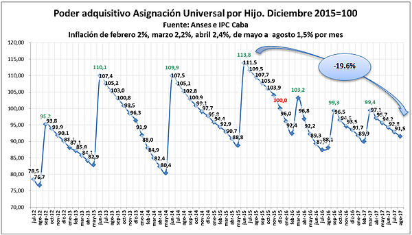 jubilacion minima cuadro 2.png