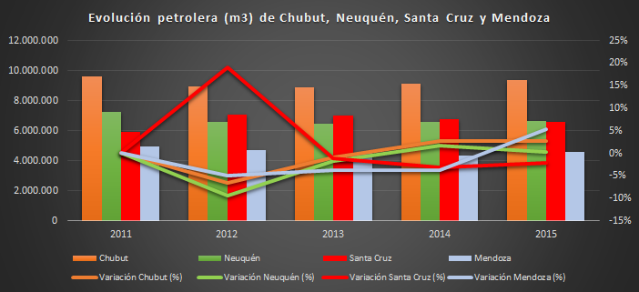 santacruzpetroleo3.png