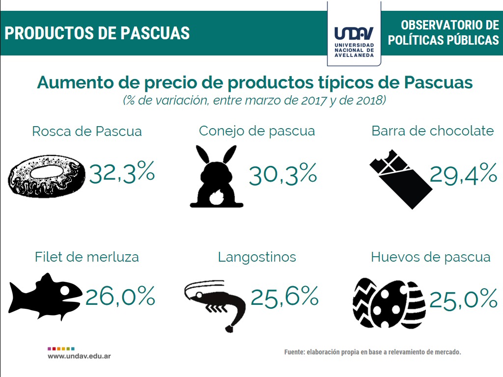 Canasta Pascua 1.jpg