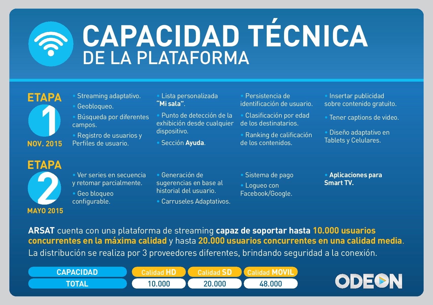 Odeon 2.jpg