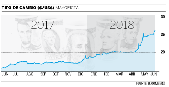 cambio mayorista.png
