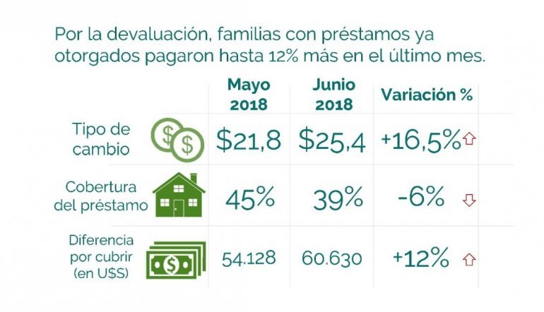 creditos uva informe undav.jpg
