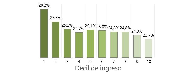 cuadro inflacion eppa.jpg