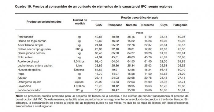 cuadro patagonia.jpg