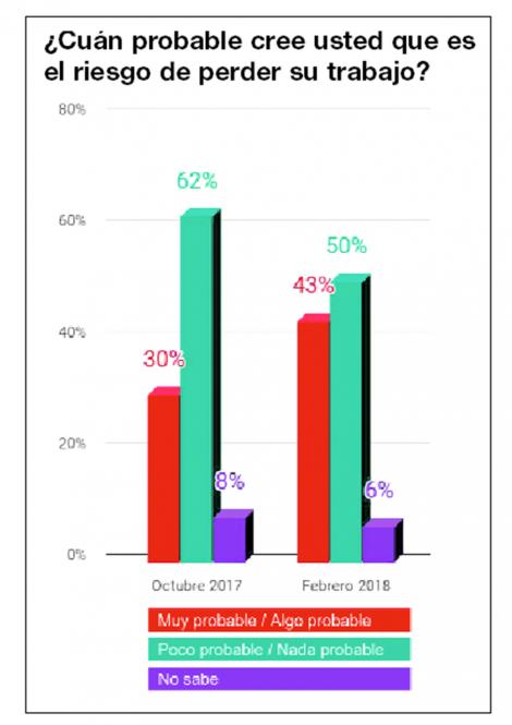 encuesta laboral.jpg