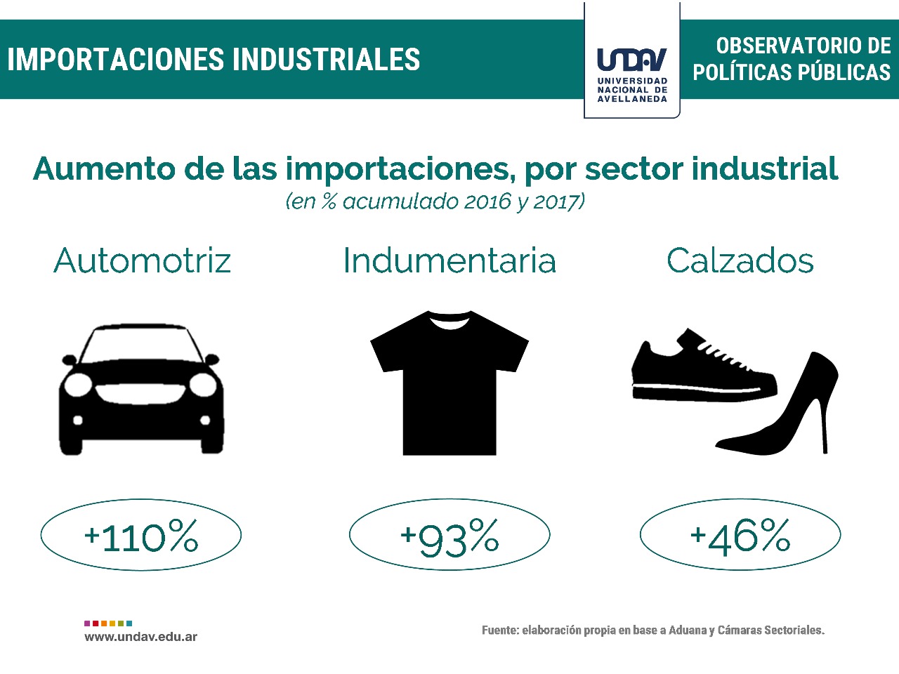 importaciones-industriales 1.jpg