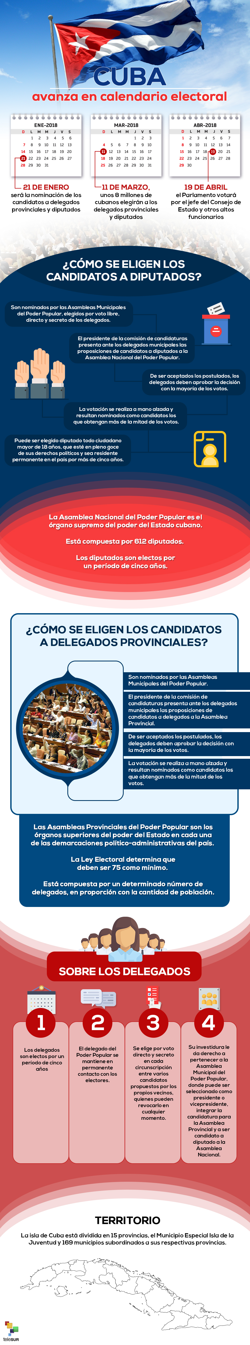 infografia-cuba-avanza-en-calendario-electoral--950x5100_jpg_425599941.jpg_1066803597.jpg