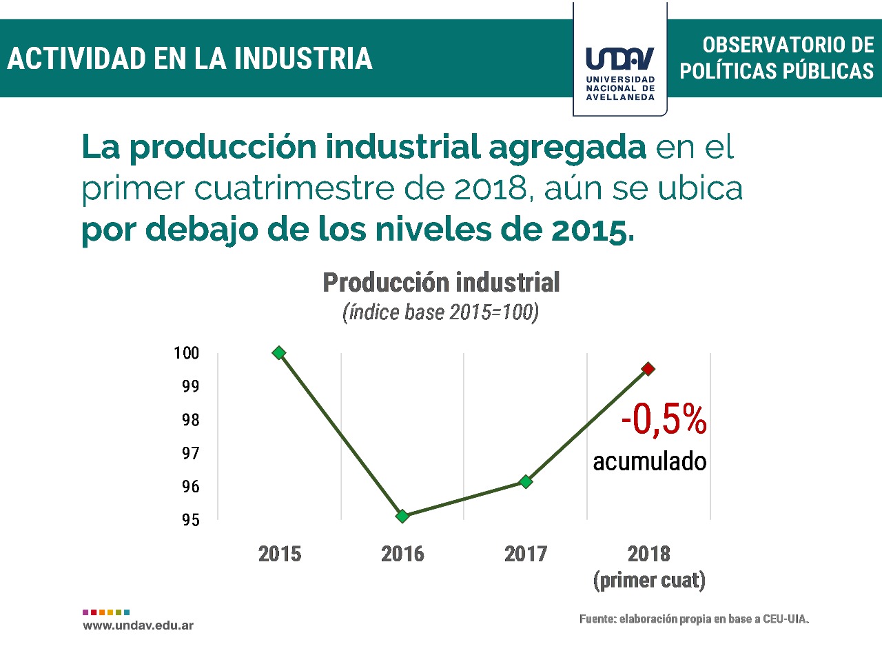 produccion-industrial.jpg