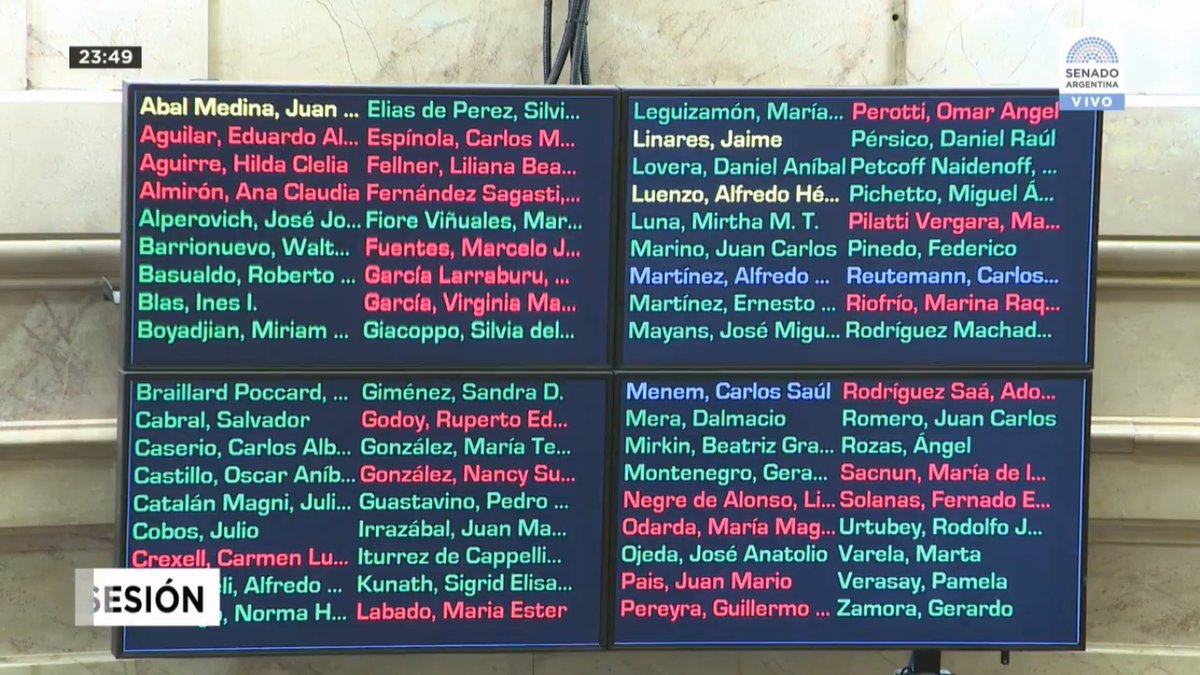 Aprobación Reforma previsional.jpg